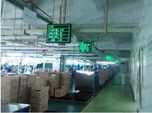 自動化產(chǎn)線電子看板、LED顯示屏看板與工廠計數(shù)統(tǒng)計顯示屏軟件開發(fā)