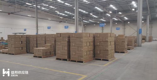 第三方倉儲物流 賦能電商企業的高效倉儲解決方案